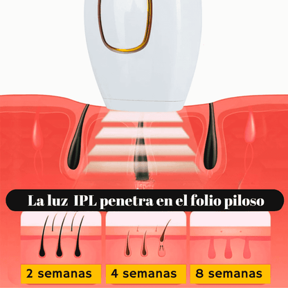 DEPILADOR LÁSER (IPL) PARA DAMAS Y CABALLEROS